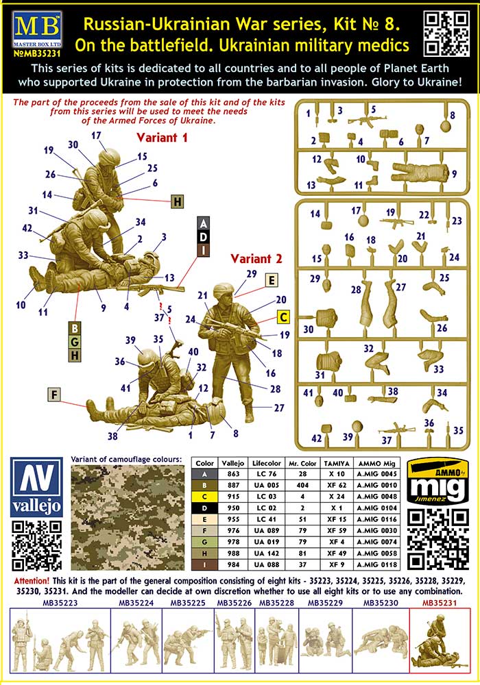 Master Box MAS35231 1:35 Russian-Ukrainian War series, Kit a"" 8
