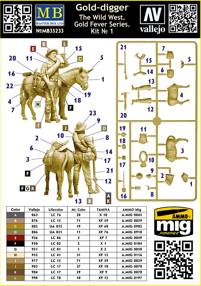 Master Box MAS35233 1:35 Wild West, Gold Fever No.1 Gold Digger"