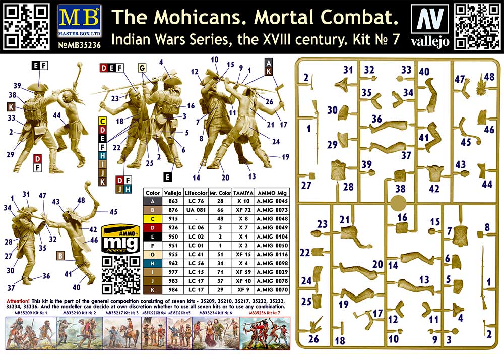 Master Box MAS35236 1:35 The Mohicans, Indian War Series, No.7"