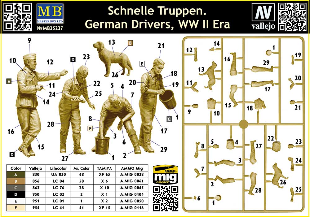 Master Box MAS35237 1:35 Schnelle Truppen, German Drivers WWII"