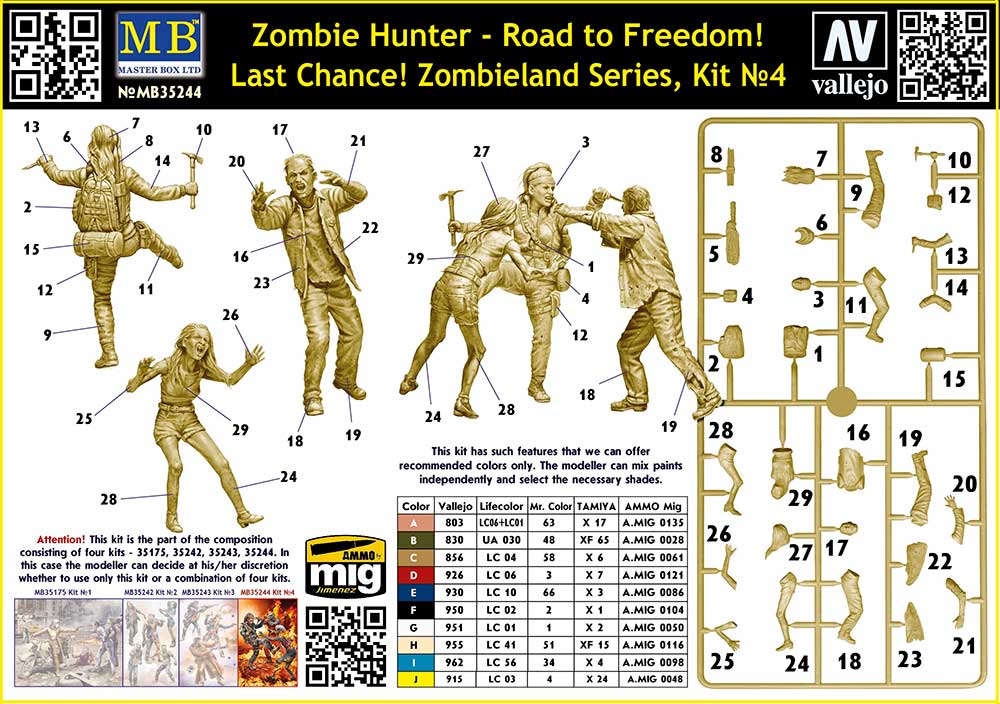 Master Box MAS35244 1:35 Zombieland, Kit No. 4, Last Chance!