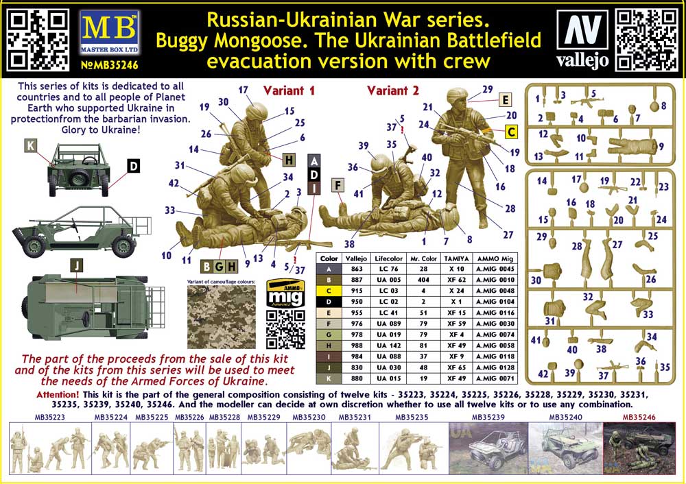 Master Box MAS35246 1:35 Mongoose, Ukraine Evacuation with Crew