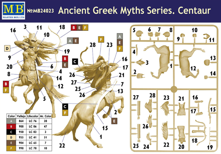 Master Box MAS24023 1:24 Ancient Greek Myths Series