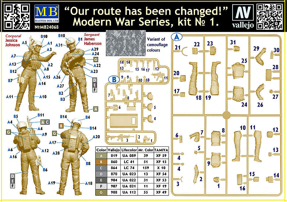 Master Box MAS24068 1:24 Modern War 1 Our Route has been changed