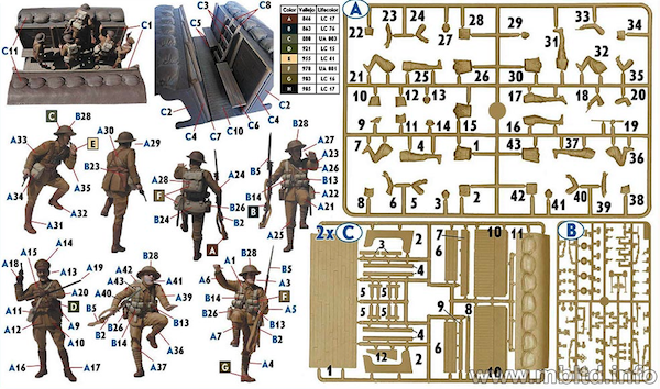 Master Box MAS35114 1:35 British Infantry, Before the attack, WWI era