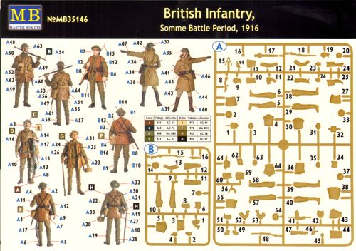 Master Box MAS35146 1:35 British Infantry, Battle of the Somme, 1914