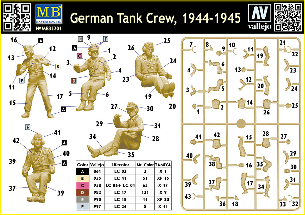Master Box MAS35201 1:35 German Tank Crew 1944-1945