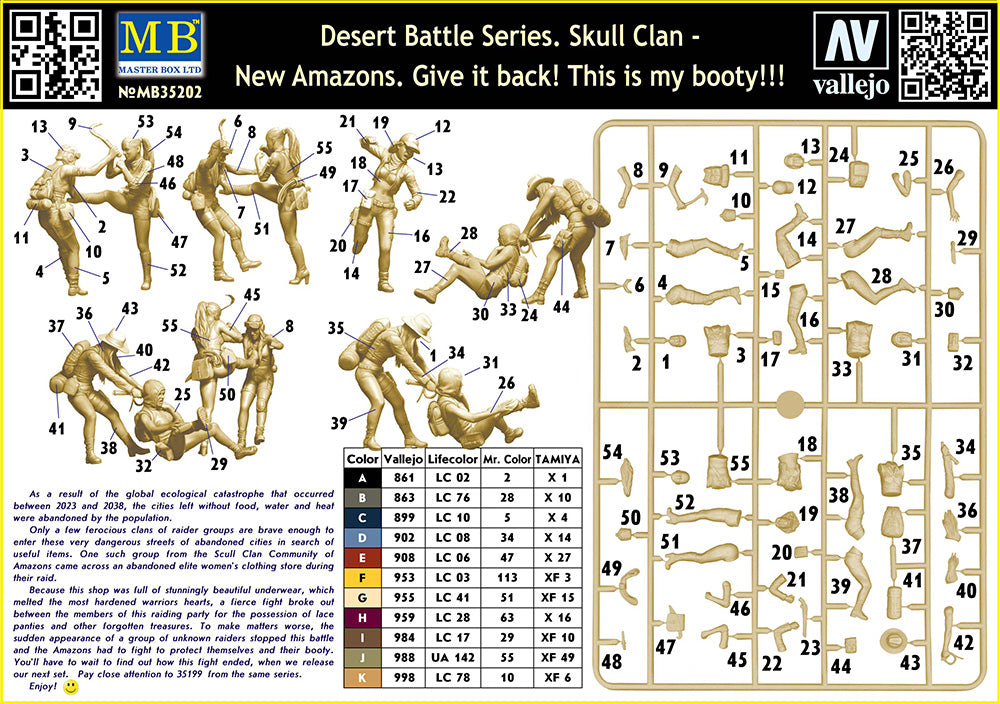 Master Box MAS35202 1:35 Skull Clan