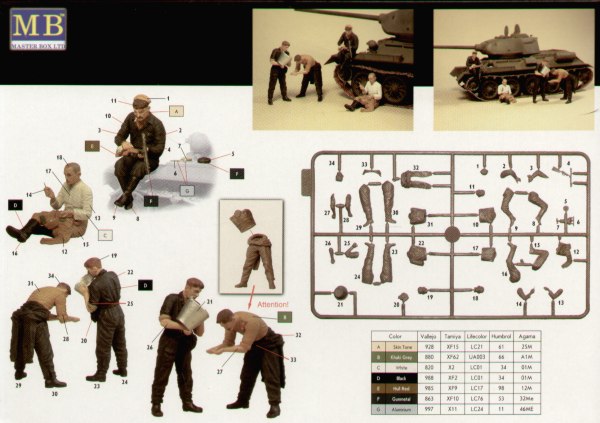 Master Box MAS3535 1:35 Soviet
