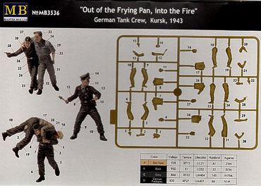 Master Box MAS3536 1:35 German