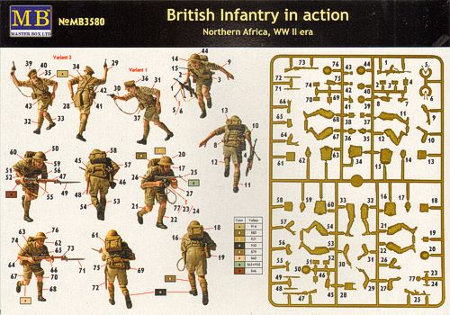 Master Box MAS3580 1:35 British