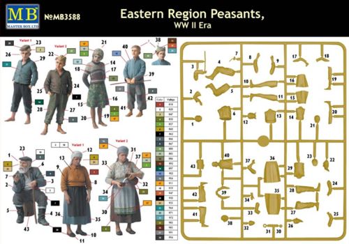 Master Box MAS3588 1:35 Peasants Eastern Europe WWII era