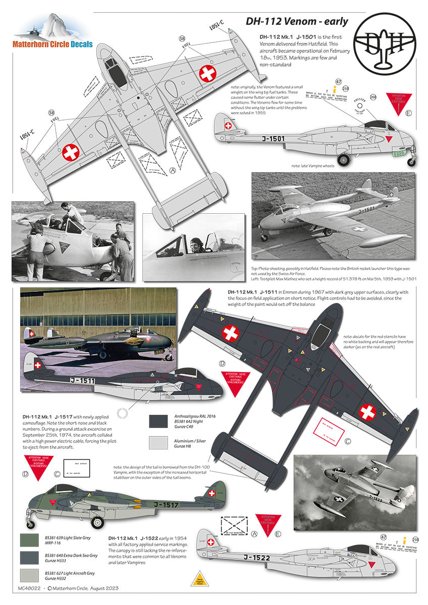 Matterhorn Circle MC48022 1:48 de Havilland DH-112 Venom Mk.1/Mk.1R/Mk.4 Early