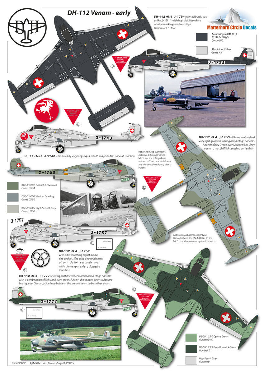 Matterhorn Circle MC48022 1:48 de Havilland DH-112 Venom Mk.1/Mk.1R/Mk.4 Early