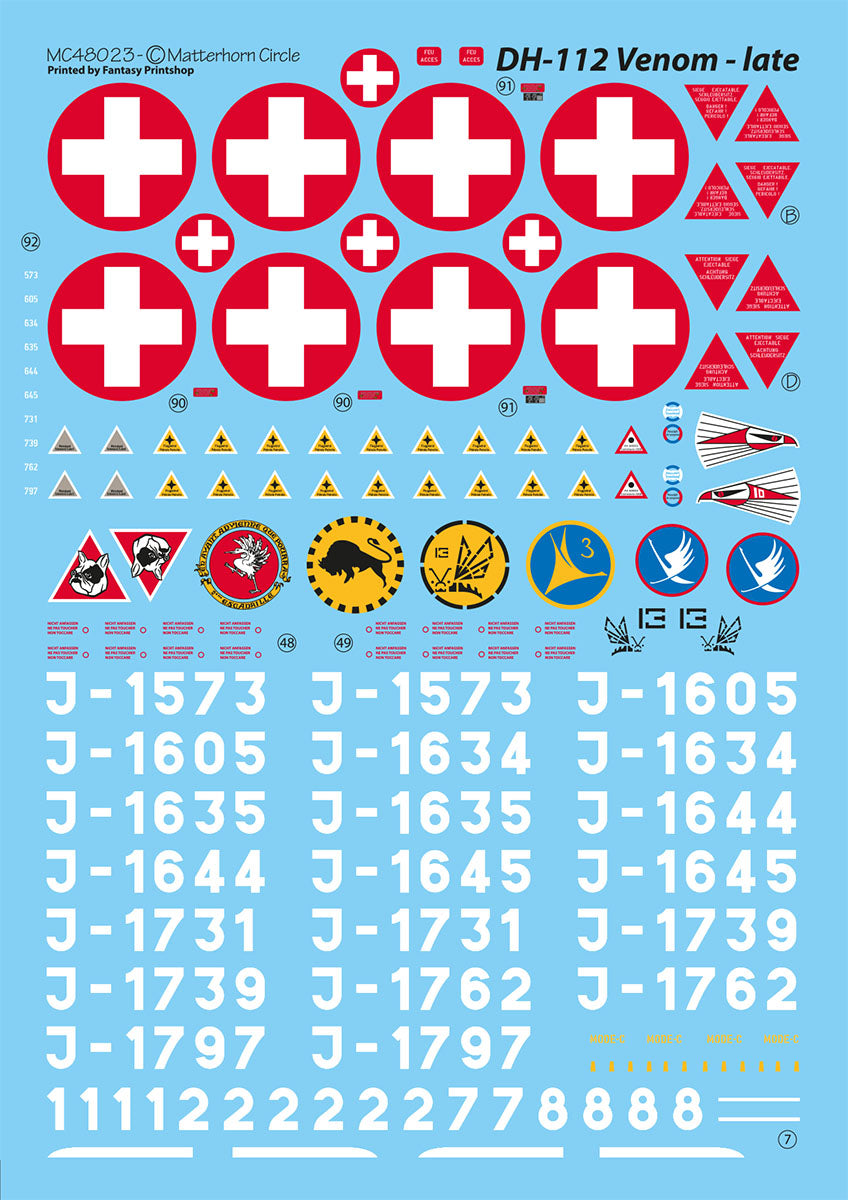 Matterhorn Circle MC48023 1:48 de Havilland DH-112 Venom Mk.1/Mk.1R/Mk.4 Late