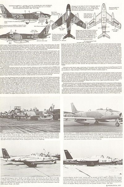 Modeldecal MD037 RAF Phantom FGR.2 / Sabre F.1 / F-111E 1:72