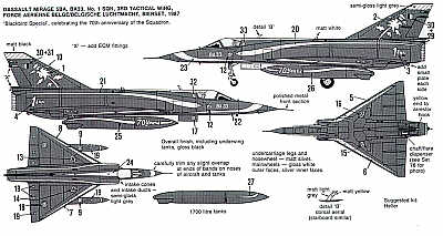 Modeldecal MD092 1:72 RAF Gloster Meteor night fighters