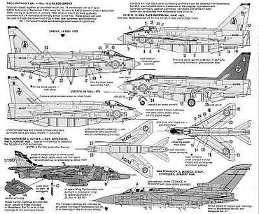 Modeldecal MD094 RAF Phantom FGR.2 Multi-Sqn Bruggen/Coningsby 1:72