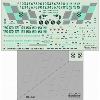 Model Maker Decals MD72206 1:72 Croatian Dassault Rafale