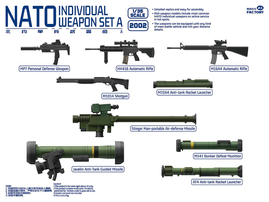 Magic Factory MF2002 1:35 NATO Individual Weapon Set