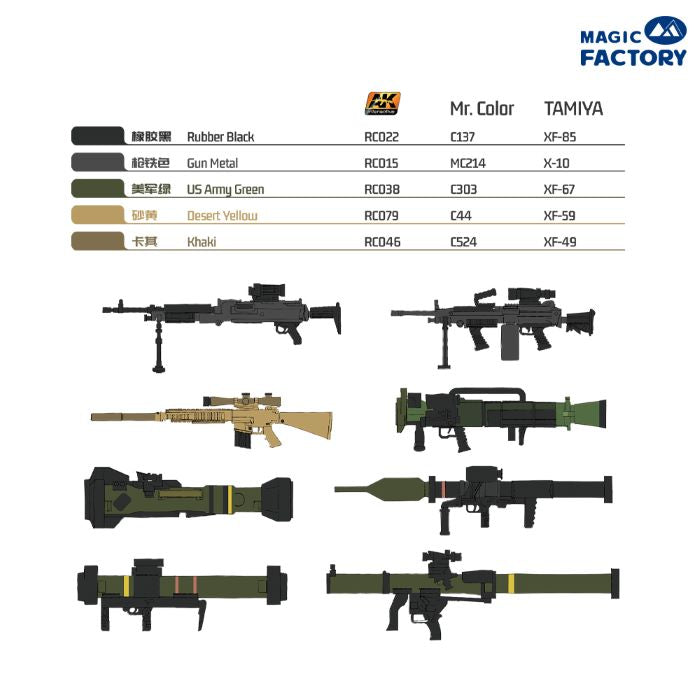 Magic Factory MF2003 NATO Individual Weapon Set B 1:35