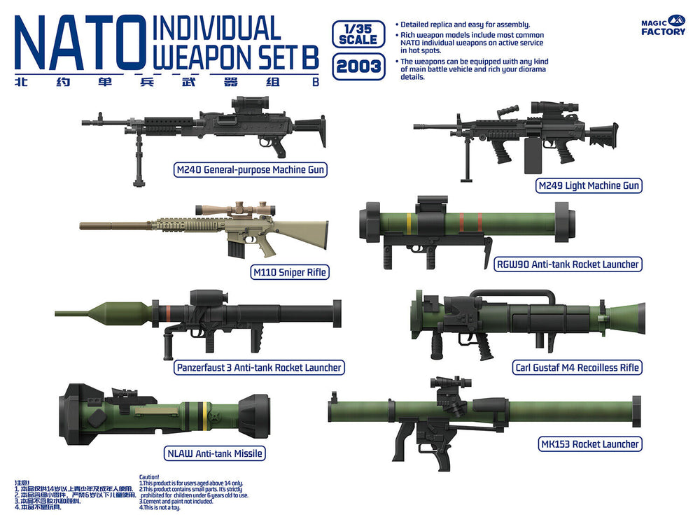 Magic Factory MF2003 NATO Individual Weapon Set B 1:35