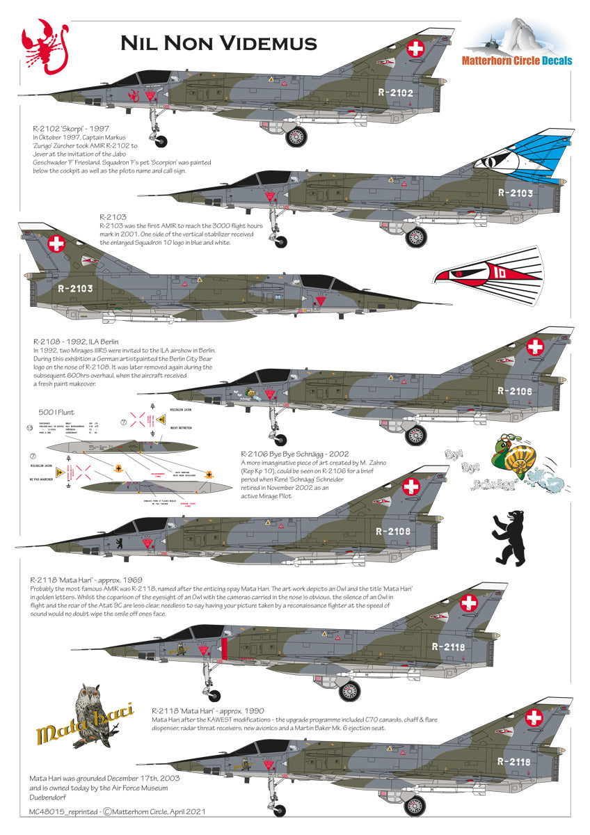 Matterhorn Circle MHN48015 Mirage IIIS & IIIRS Late 1:48