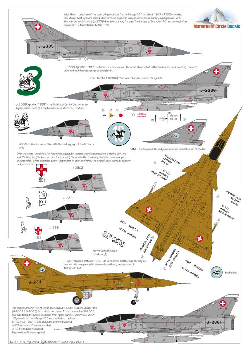 Matterhorn Circle MHN48015 Mirage IIIS & IIIRS Late 1:48