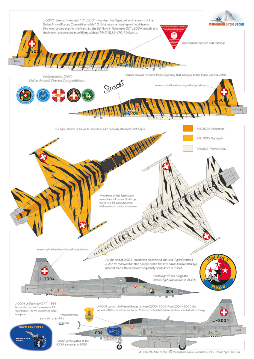 Matterhorn Circle MHN48018 Swiss F-5E/F Tiger Peace Alps 1:48