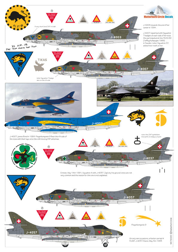 Matterhorn Circle MHN72020 1:72 Hawker Hunter Mk.58 / T Mk.68 late [F.8]