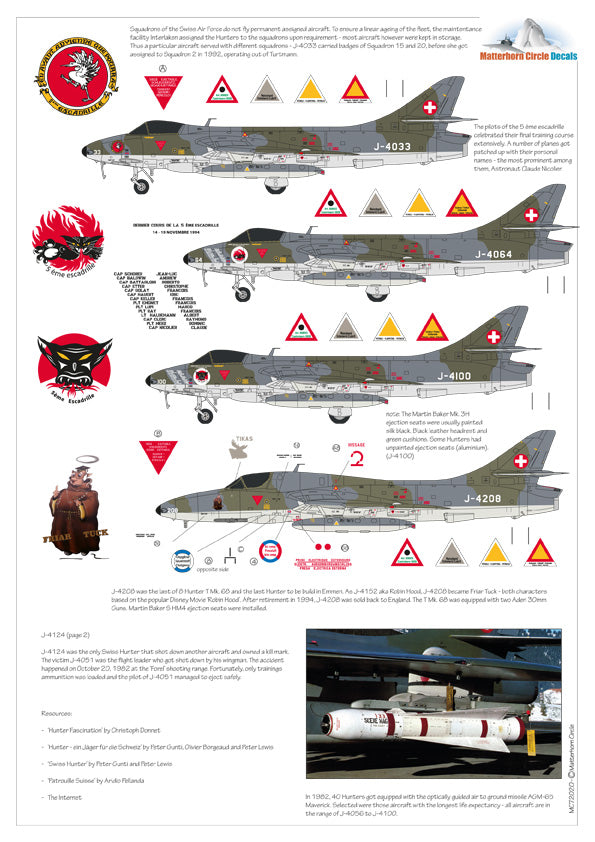 Matterhorn Circle MHN72020 1:72 Hawker Hunter Mk.58 / T Mk.68 late [F.8]