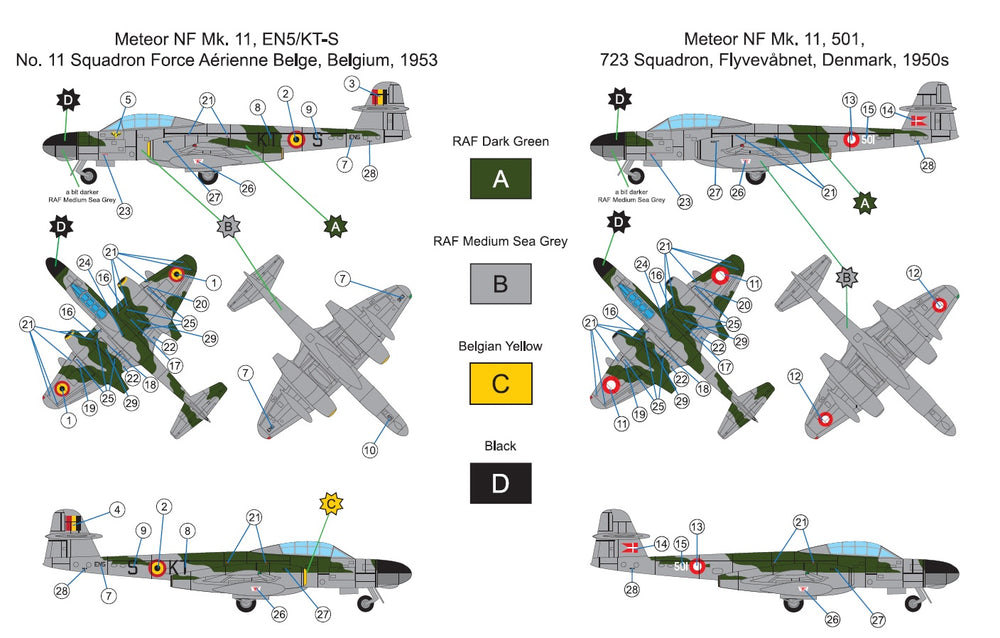 Miniwing-Plastic MINI378 Gloster Meteor NF.11 NATO Users 1:144