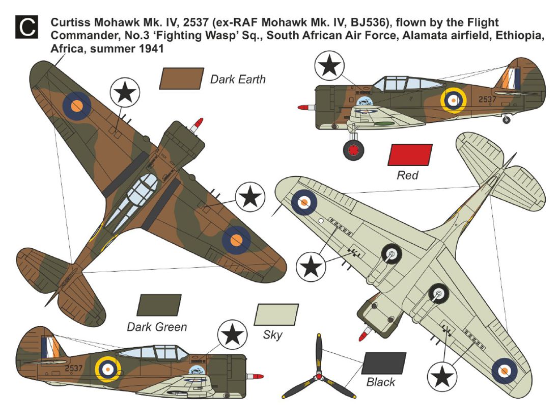 Mark I Models MKM144144 Curtiss H-75A/Mohawk IV Allied 1:144