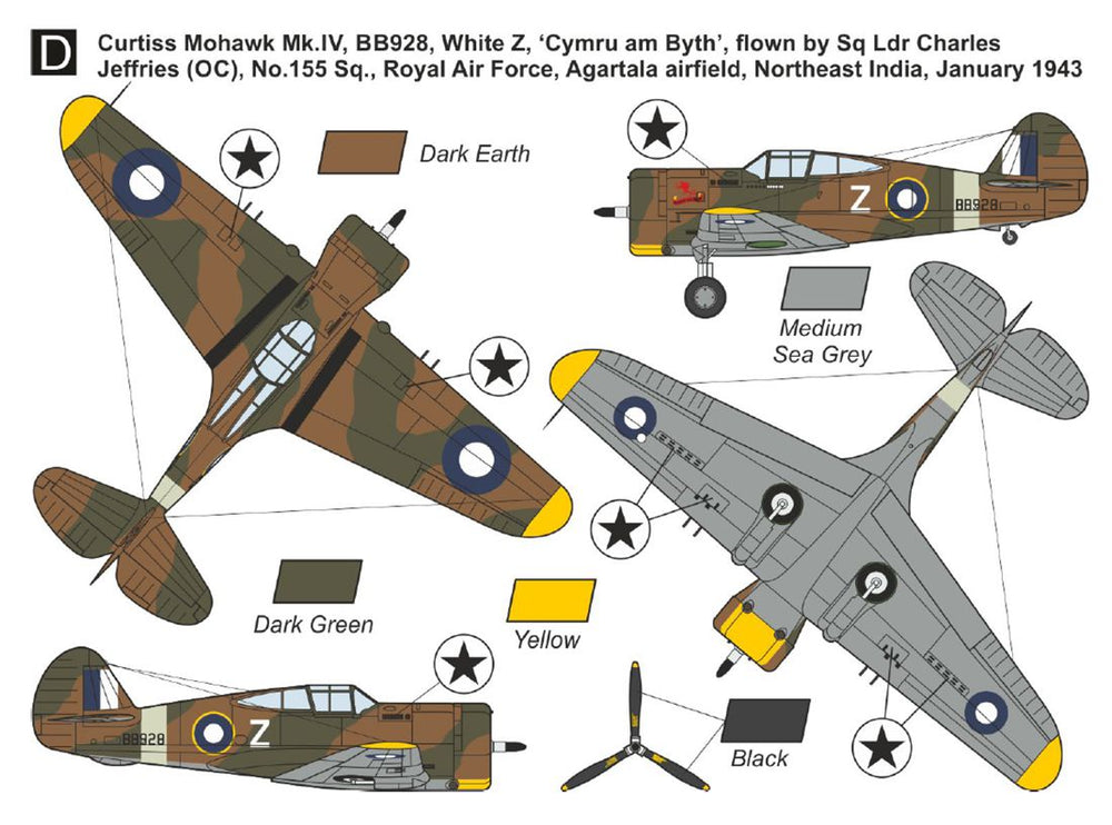 Mark I Models MKM144144 Curtiss H-75A/Mohawk IV Allied 1:144