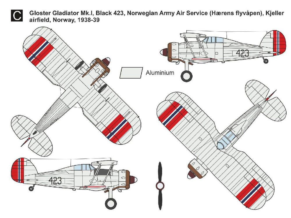 Mark I Models MKM144183 1:144 Gloster Gladiator Mk.I/II Norway Edition