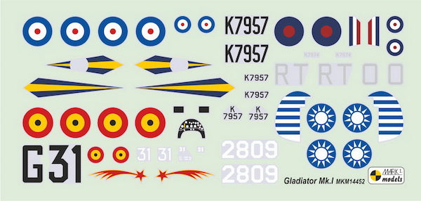 Mark I Models MKM14452 1:144 Gloster Gladiator Mk.I Last Biplane Fighter