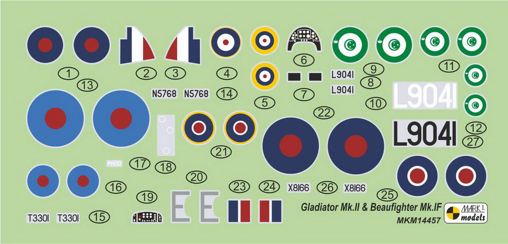 Mark I Models MKM14457 Gladiator & Beaufighter N. Africa 1:144