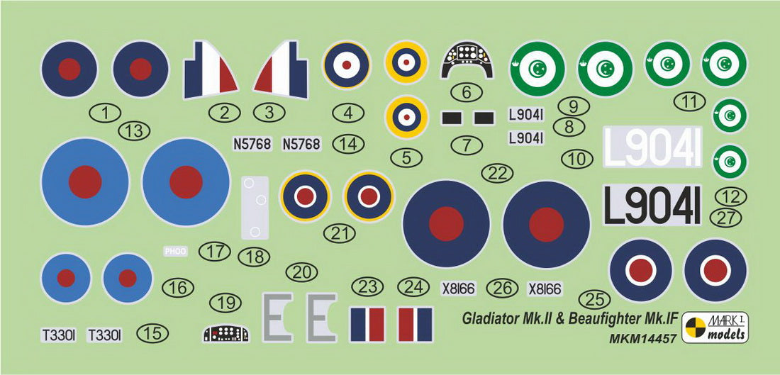 Mark I Models MKM14457 Gladiator & Beaufighter N. Africa 1:144