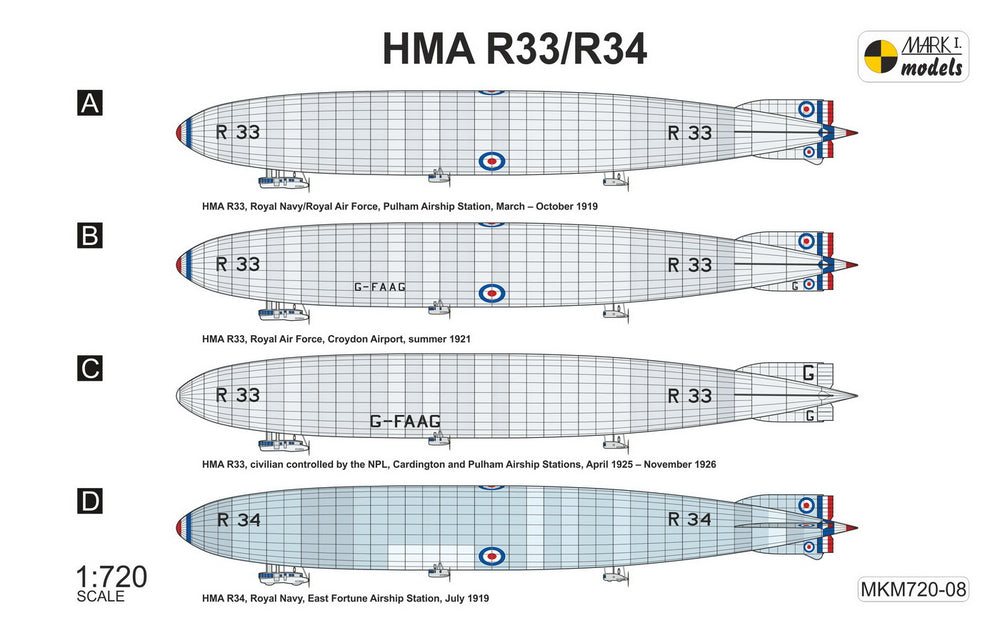 Mark I Models MKM720-08 1:720 HMA R33/R34