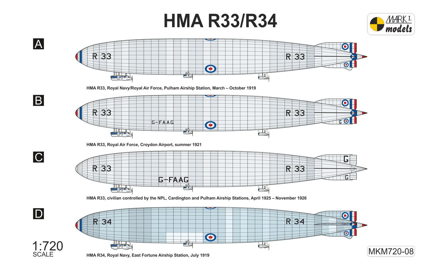 Mark I Models MKM720-08 1:720 HMA R33/R34