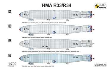 Mark I Models MKM720-08 1:720 HMA R33/R34