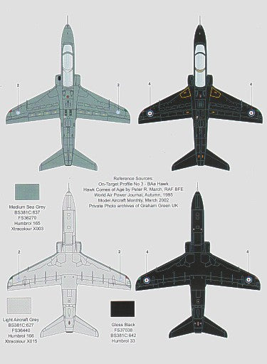 Model Alliance ML48105 1:48 BAe Hawk T.1