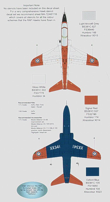 Model Alliance ML48105 1:48 BAe Hawk T.1