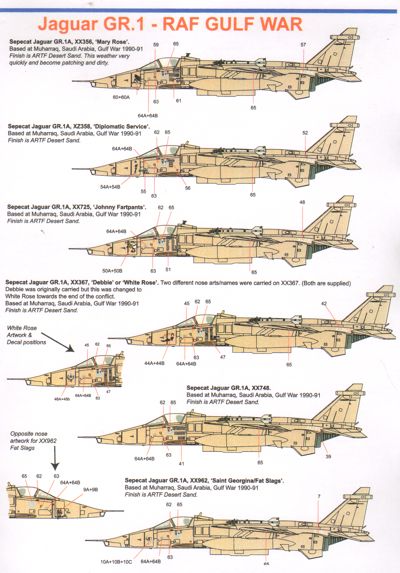 Model Alliance ML48117 1:48 Sepecat Jaguar GR.1 Desert Storm