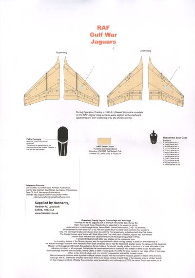 Model Alliance ML48117 1:48 Sepecat Jaguar GR.1 Desert Storm