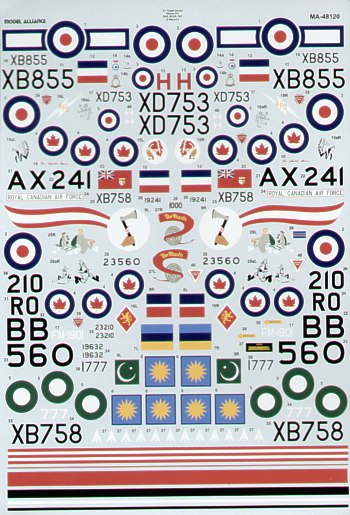 Model Alliance ML48120 1:48 North-American F-86 Canadair and CAC Sabres Part 1.