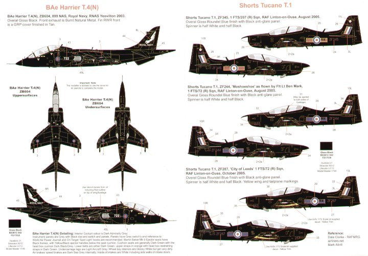 Model Alliance ML48130 1:48 RAF and Royal Navy/RN Twin Stick Trainers