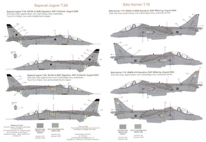 Model Alliance ML48130 1:48 RAF and Royal Navy/RN Twin Stick Trainers