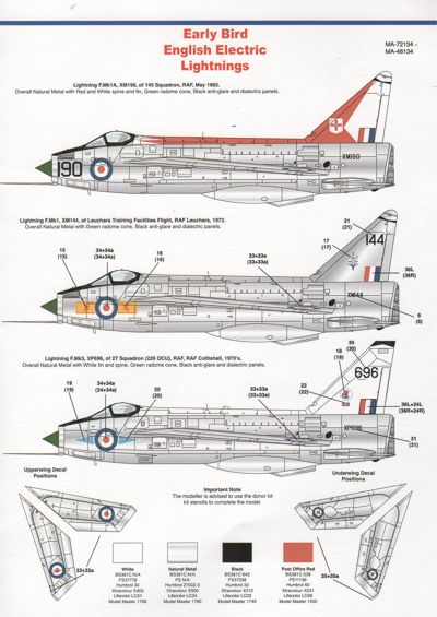 Model Alliance ML48134 1:48 Early BAC/EE Lightnings