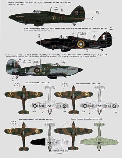 Model Alliance ML48147 1:48 Hawker Hurricane in RAF & Commonwealth Service Pt 1